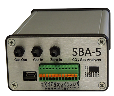 SBA-5 CO2分析仪